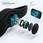 Illustration of sleep mask speaker components and the Bluetooth 5.4 module