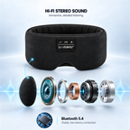 Illustration of stereo speaker components and Bluetooth 5.4 in the sleep mask