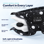 Cutaway illustration of the wraparound sleep mask padding and slim speaker